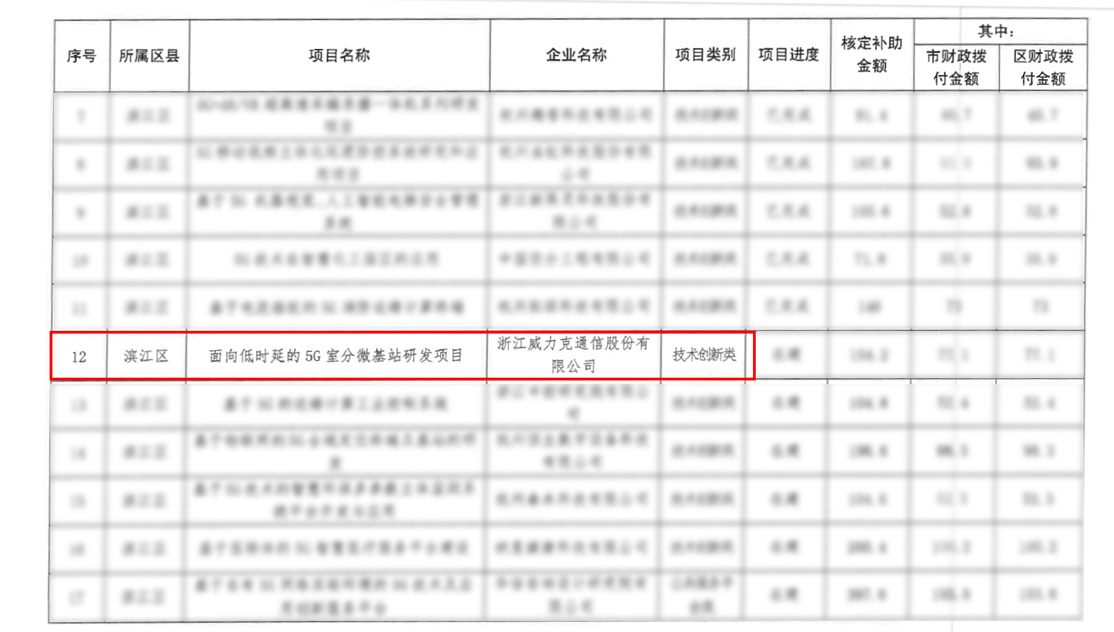 1600830951490588.jpg 微信图片_20200922155437.jpg